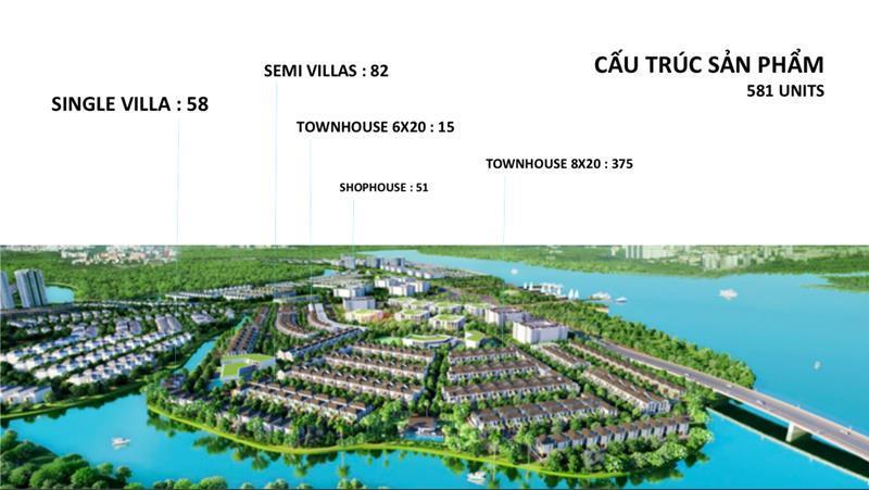 Aqua City - dự án có quy mô tới hơn 100 ha của Novaland tại Đồng Nai cung cấp đa dạng loại hình sản phẩm cho khách hàng