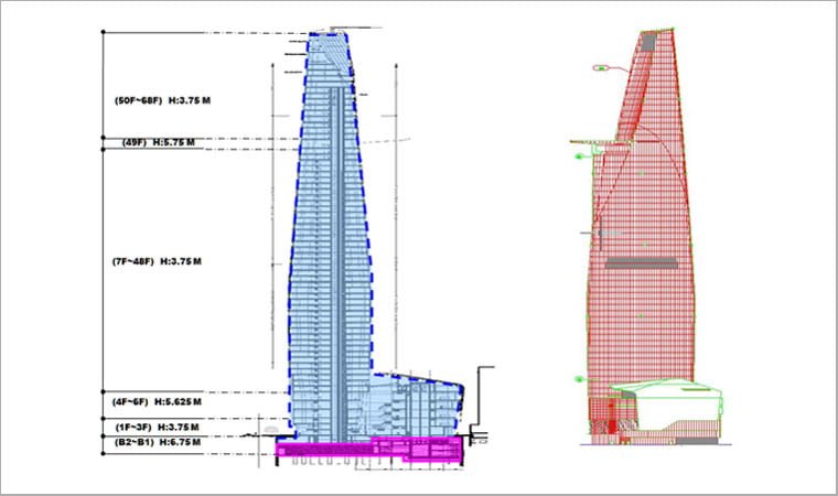 Thiết kế tòa nhà Bitexco