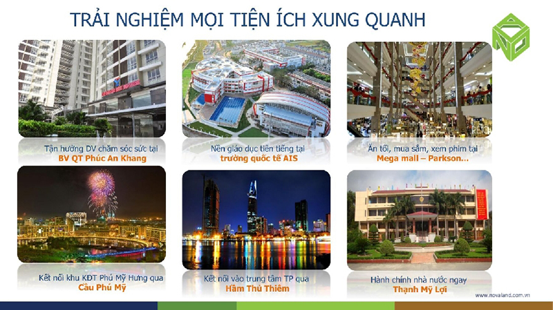 Tổng hợp Các dự án Novaland quận 2 Hồ Chí Minh